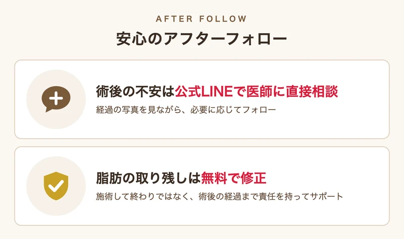 安心のアフターフォロー(公式LINEで医師に直接相談・取り残しは無料で修正)